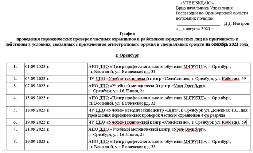 График проведения периодических проверок частных охранников и работников юридических лиц на пригодность к действиям в условиях, связанных с применением огнестрельного оружия и специальных средств на сентябрь 2023 года 