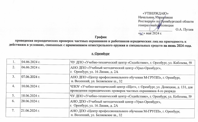 График проведения периодических проверок частных охранников и работников юридических лиц на пригодность к действиям в условиях, связанных с применением огнестрельного оружия и специальных средств на июнь 2024 года 